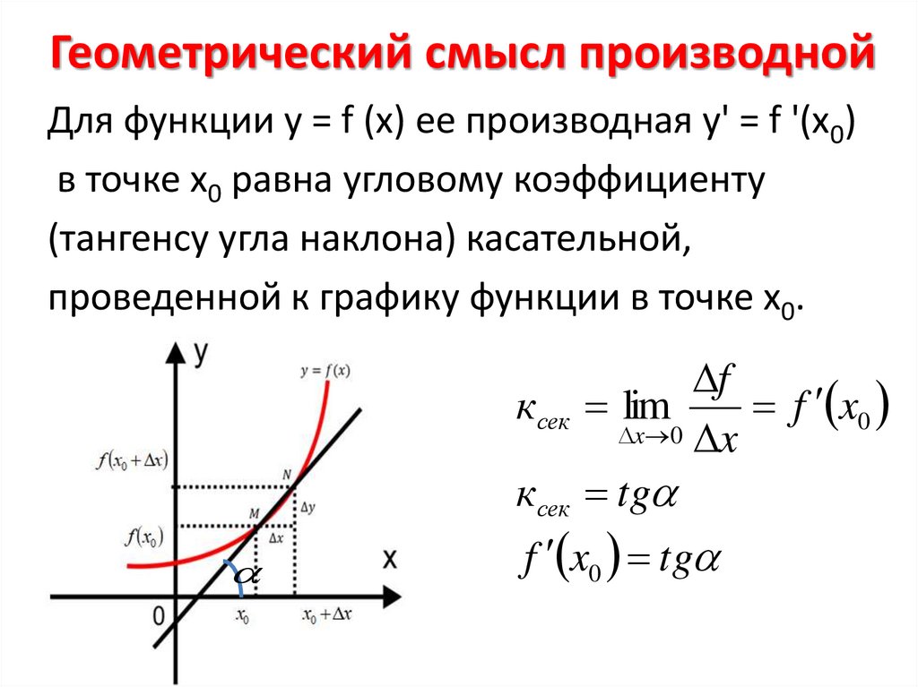 Укажите абсциссу точки пересечения графиков функций: найдено 89 изображений