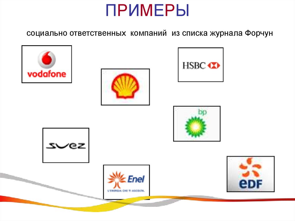 ПРИМЕРЫ социально ответственных компаний из списка журнала Форчун