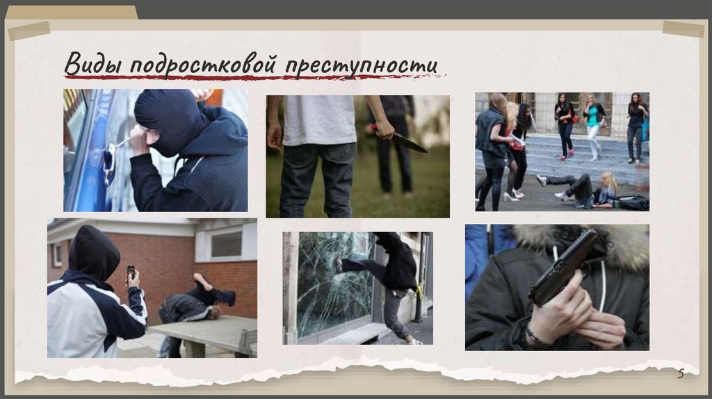 Виды подростковой преступности