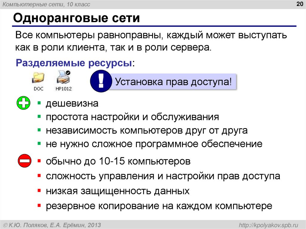 Одноранговые сети