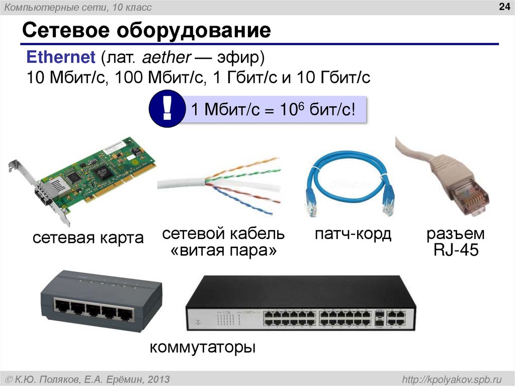Сетевое оборудование