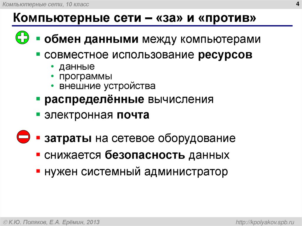 Компьютерные сети – «за» и «против»