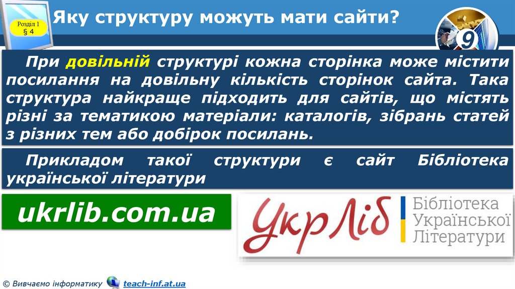 Яку структуру можуть мати сайти?