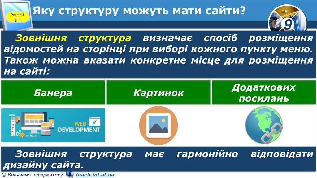 Яку структуру можуть мати сайти?