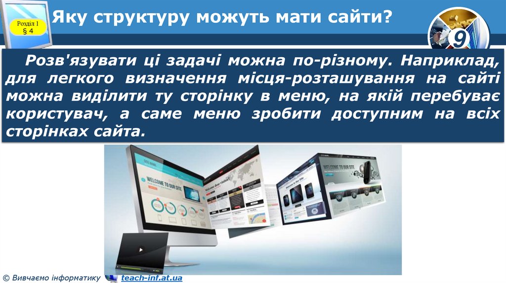 Яку структуру можуть мати сайти?