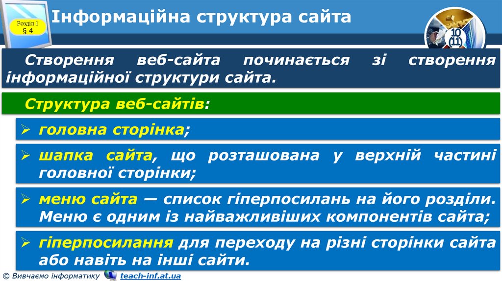 Інформаційна структура сайта