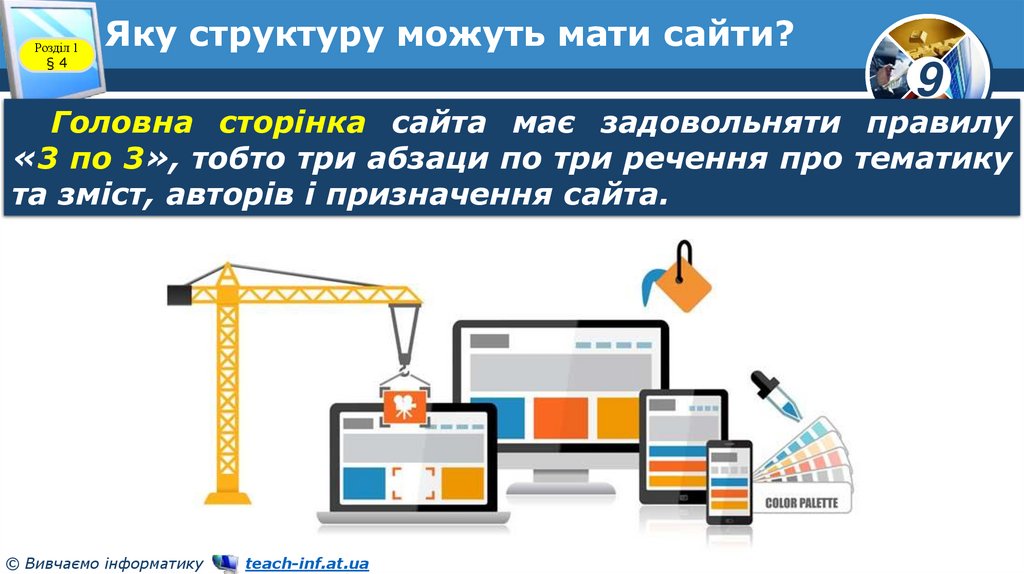 Яку структуру можуть мати сайти?