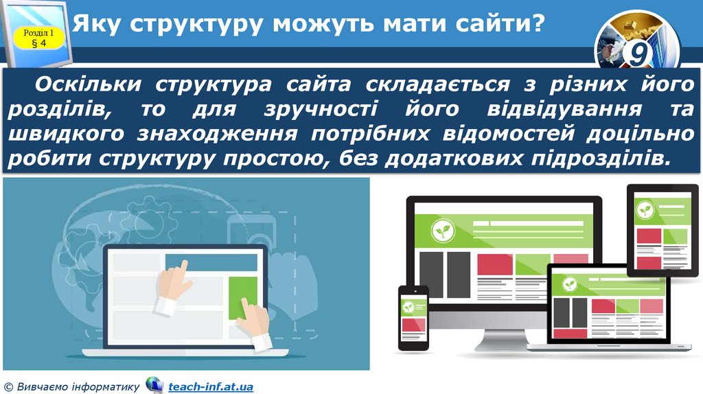 Яку структуру можуть мати сайти?