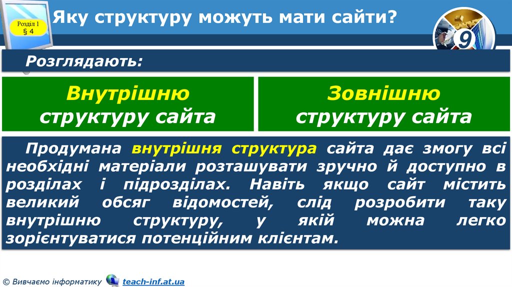 Яку структуру можуть мати сайти?