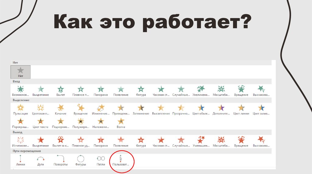 Как это работает?
