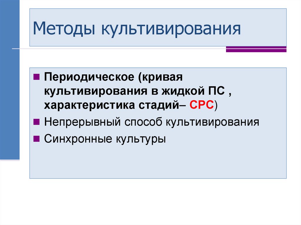 Методы культивирования