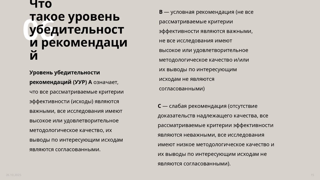 Что такое уровень убедительности рекомендаций