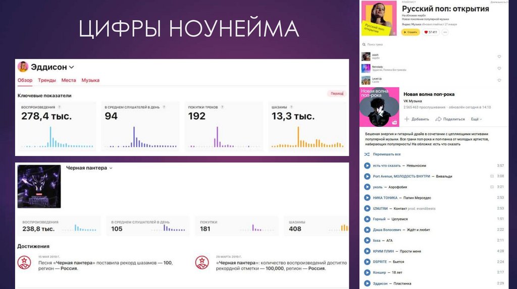 ЦИФРЫ НОУНЕЙМА