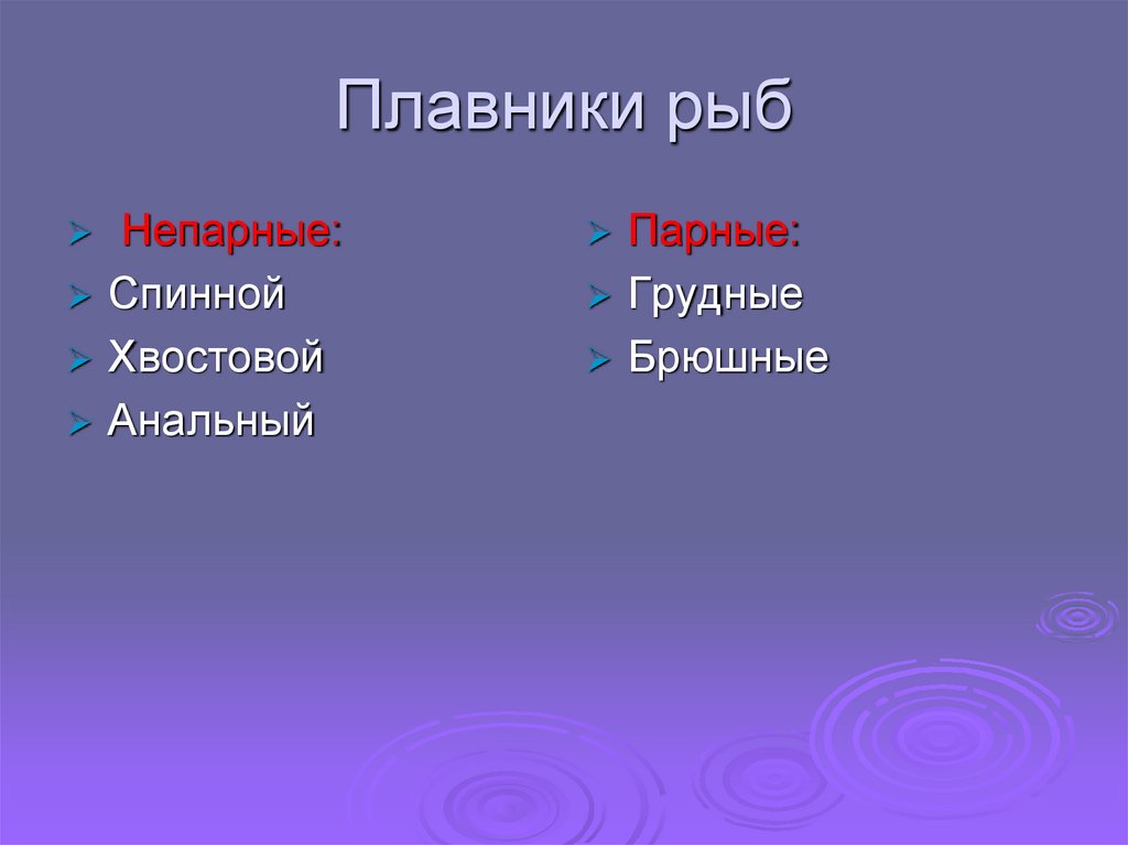 Плавники рыб