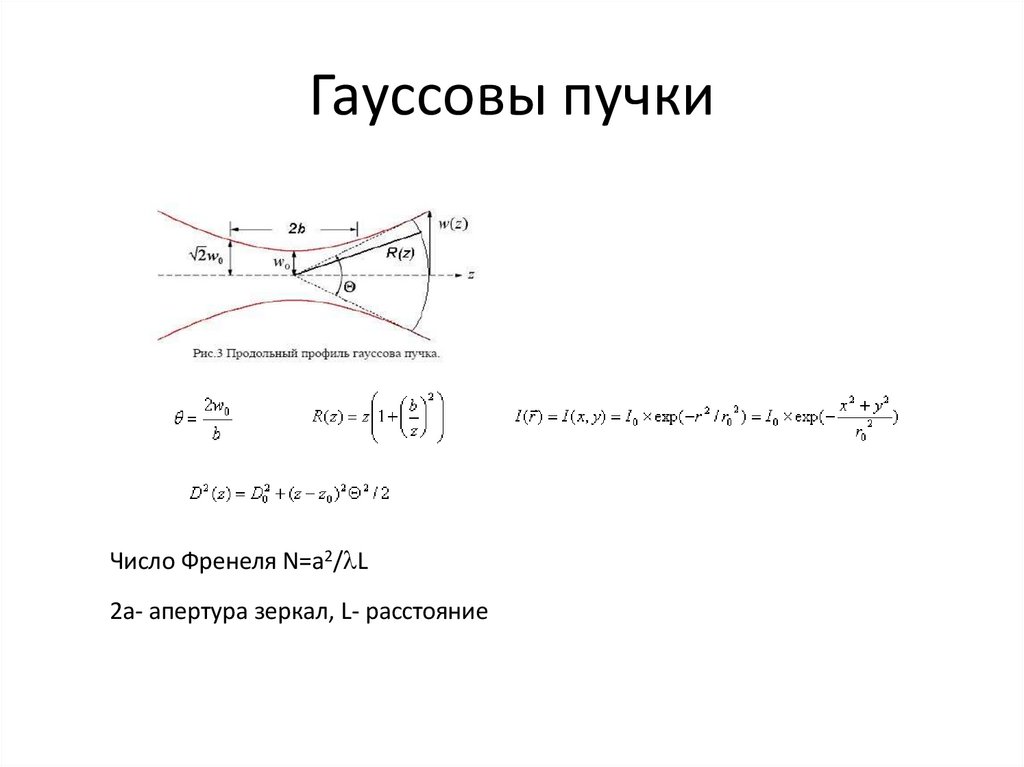 Гауссовы пучки