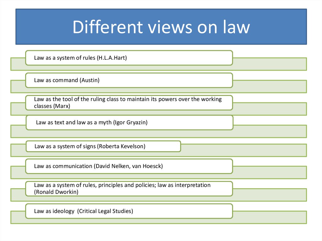 Different views on law
