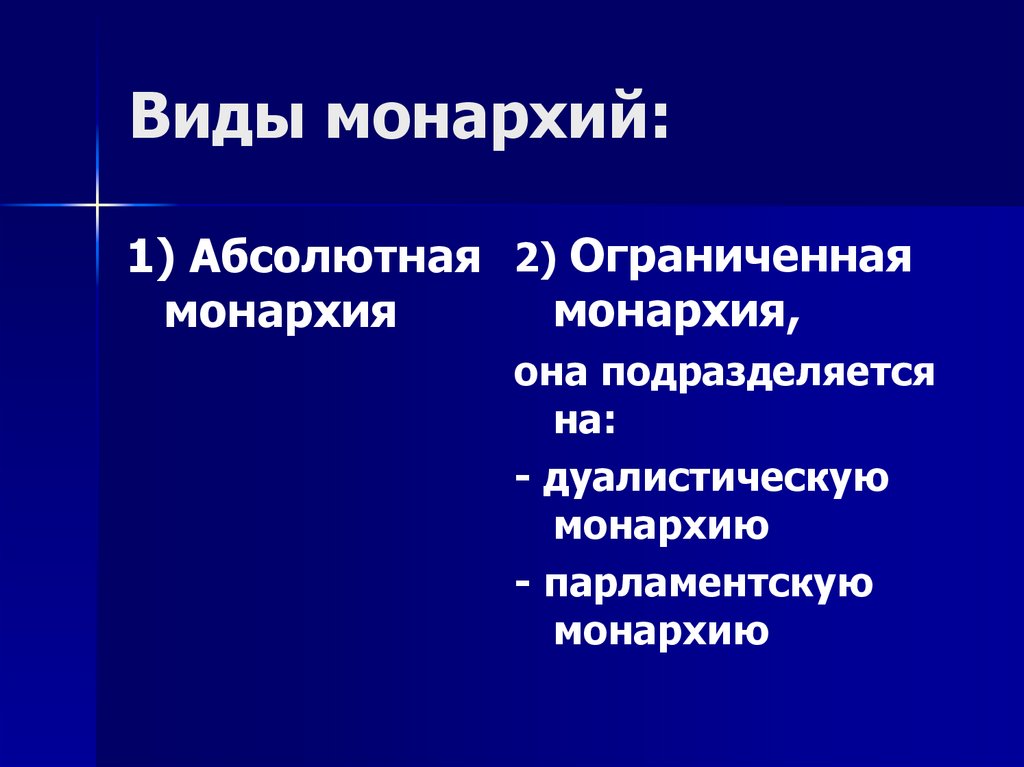 Виды монархий:
