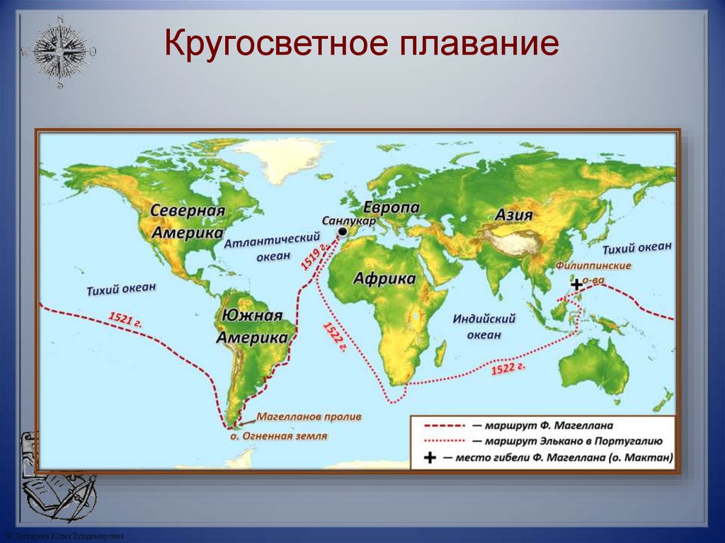 Кругосветное плавание