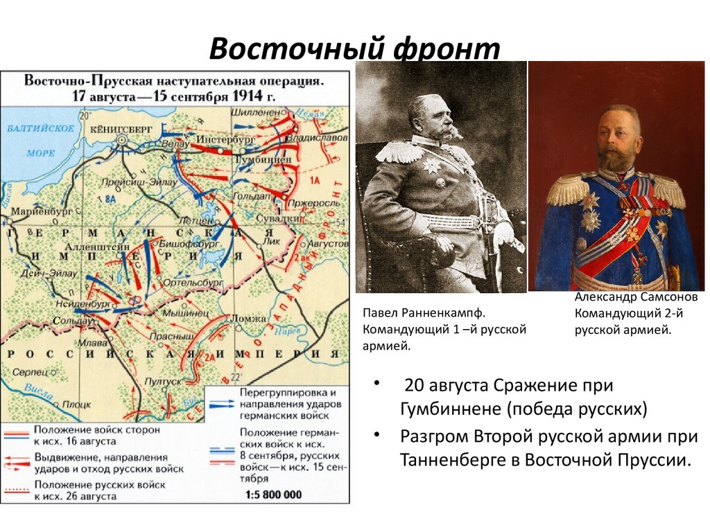 Восточный фронт