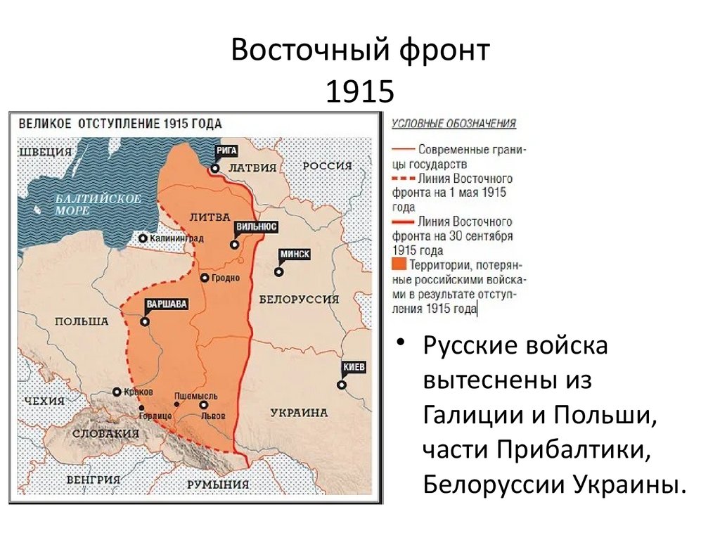 Восточный фронт 1915
