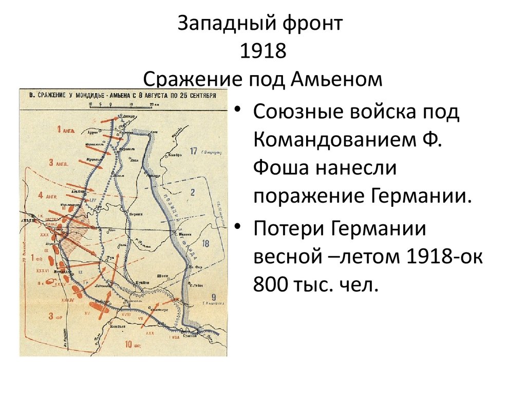 Западный фронт 1918 Сражение под Амьеном