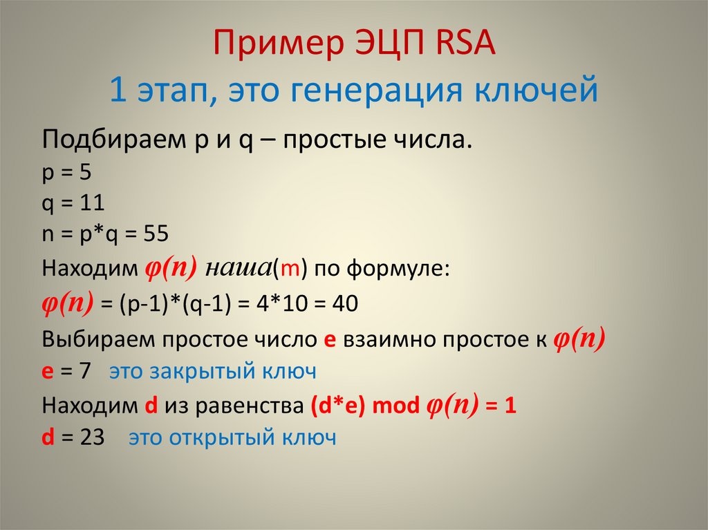 Пример ЭЦП RSA 1 этап, это генерация ключей