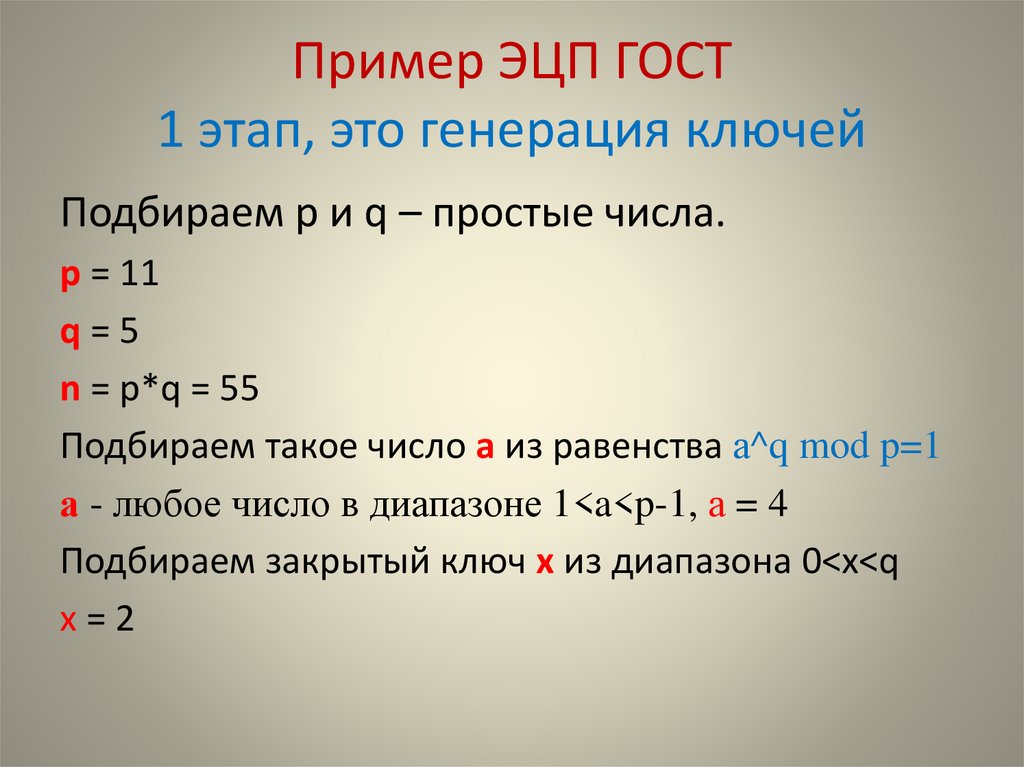 Пример ЭЦП ГОСТ 1 этап, это генерация ключей