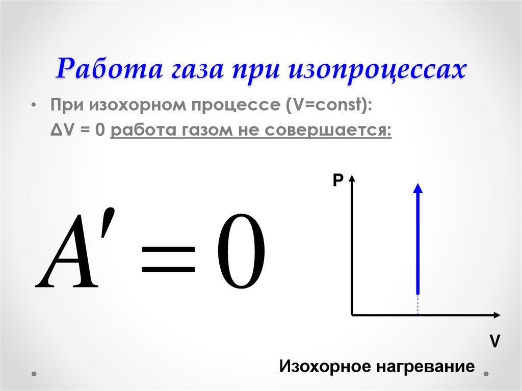 Работа газа при изопроцессах