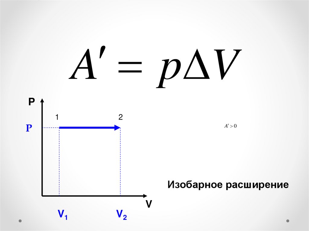 При изобарном процессе (Р=const):