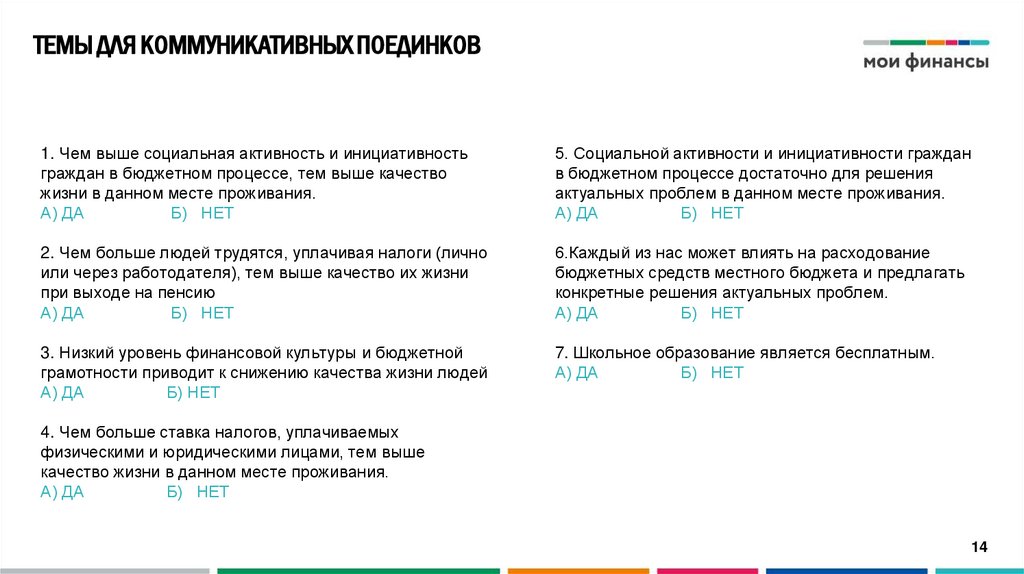 ТЕМЫ ДЛЯ КОММУНИКАТИВНЫХ ПОЕДИНКОВ