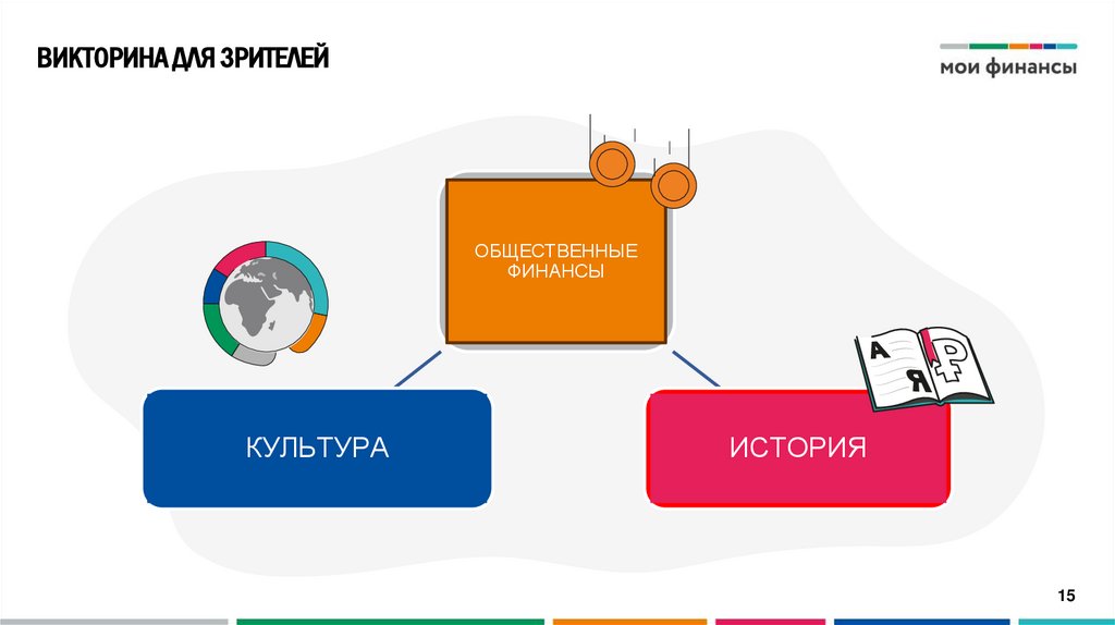 ВИКТОРИНА ДЛЯ ЗРИТЕЛЕЙ