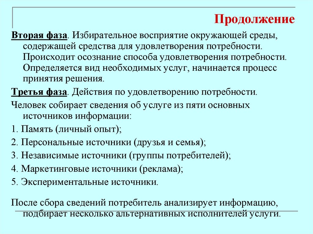 Продолжение