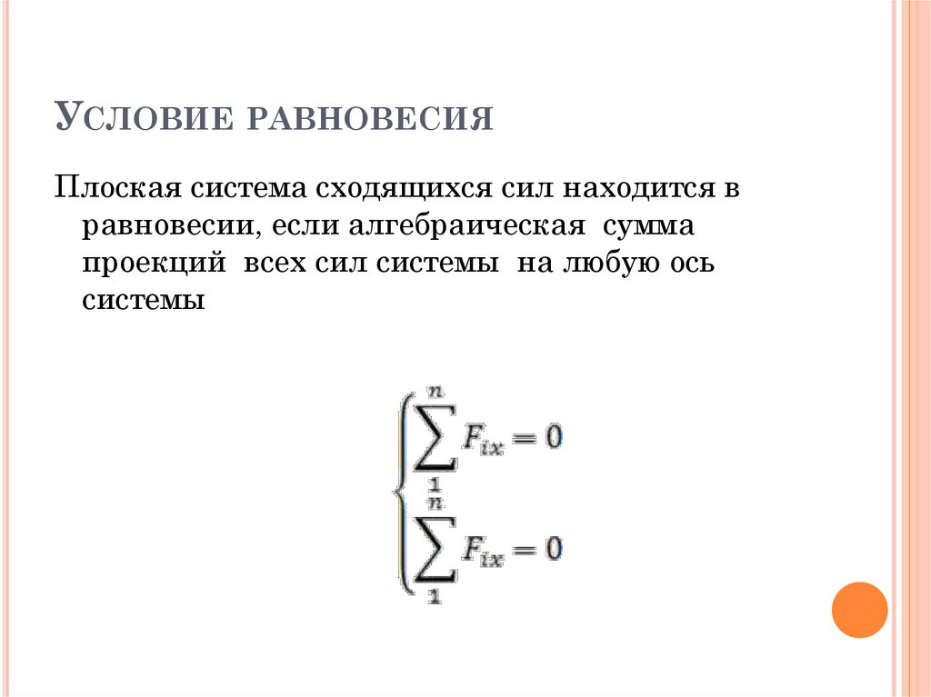 Условие равновесия