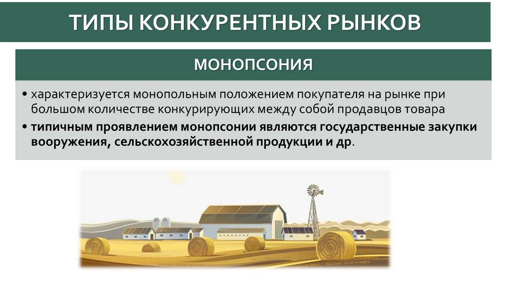 Типы конкурентных рынков