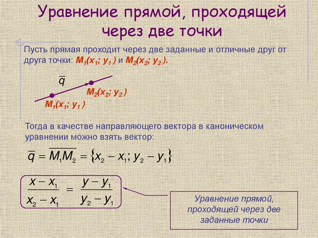 Уравнение прямой, проходящей через две точки