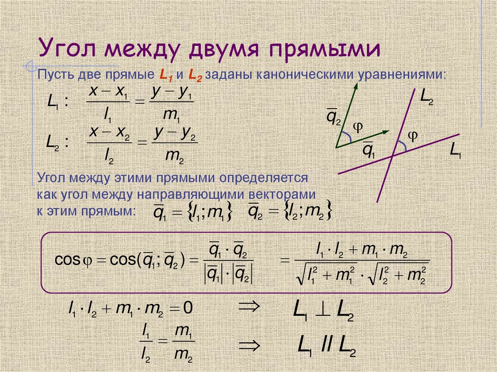 Угол между двумя прямыми