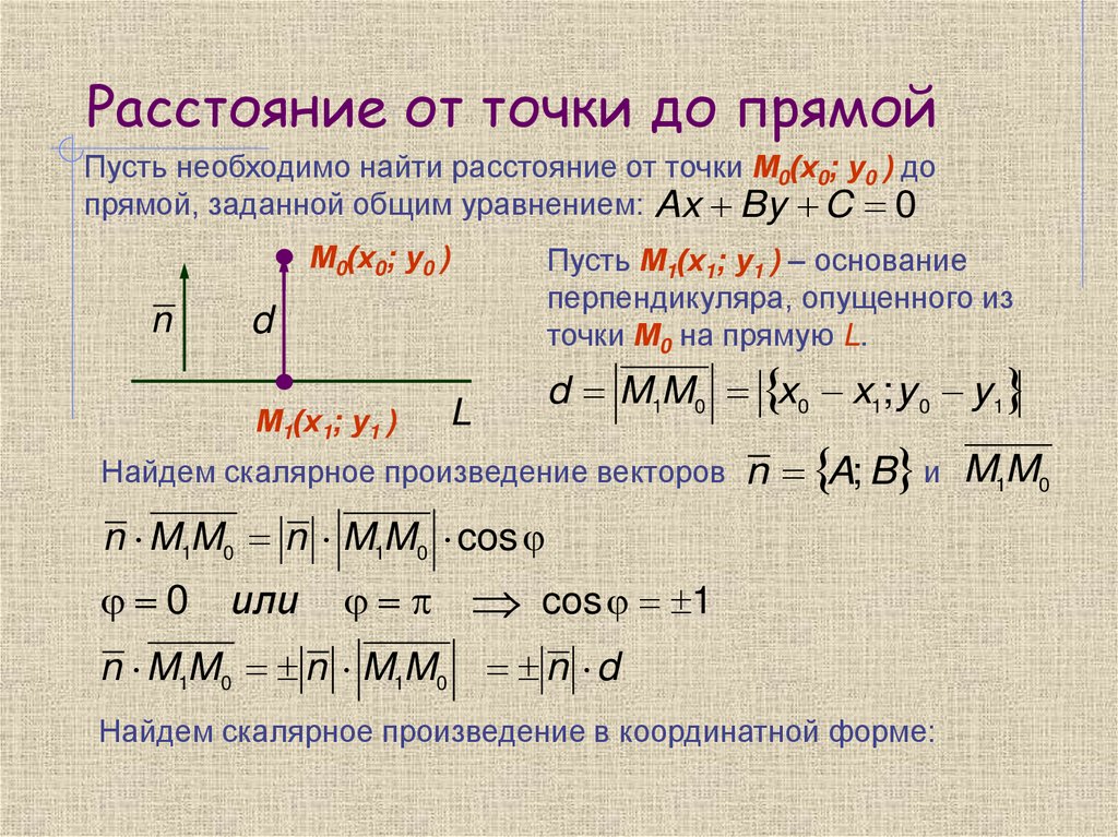 Расстояние от точки до прямой
