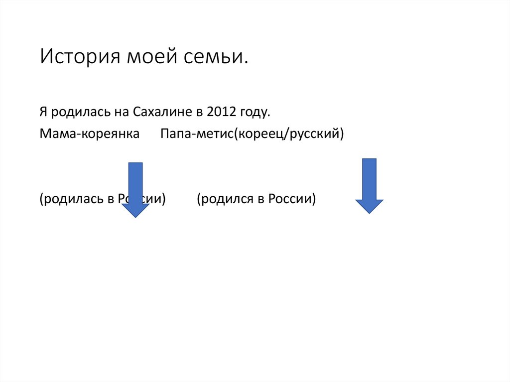 История моей семьи.