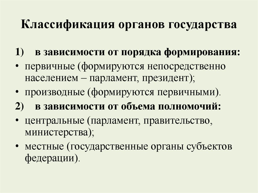 Классификация органов государства