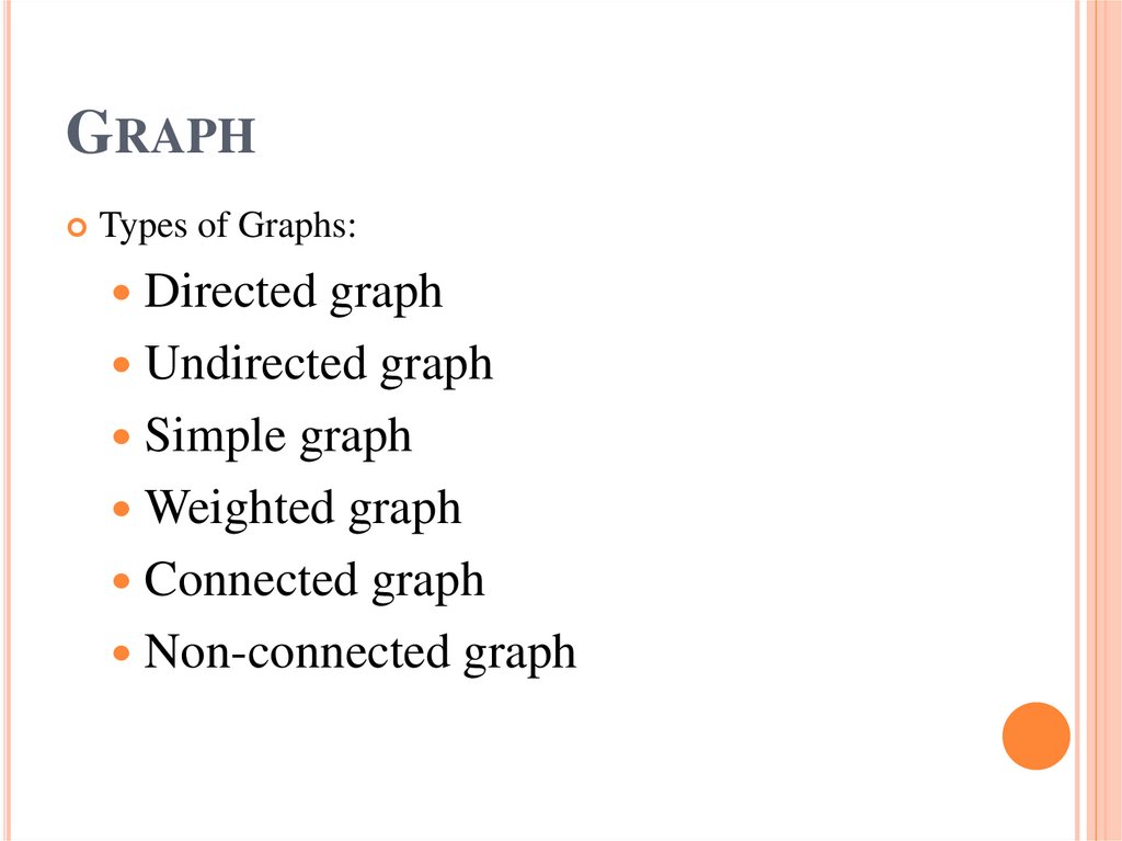 Graph