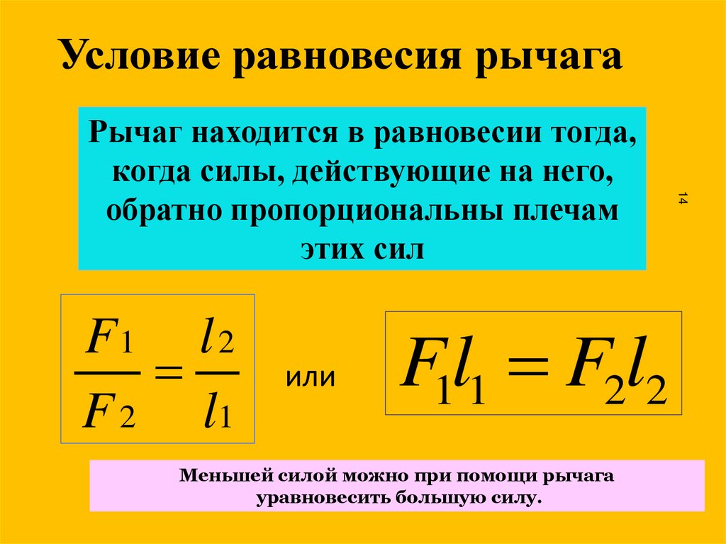 Условие равновесия рычага