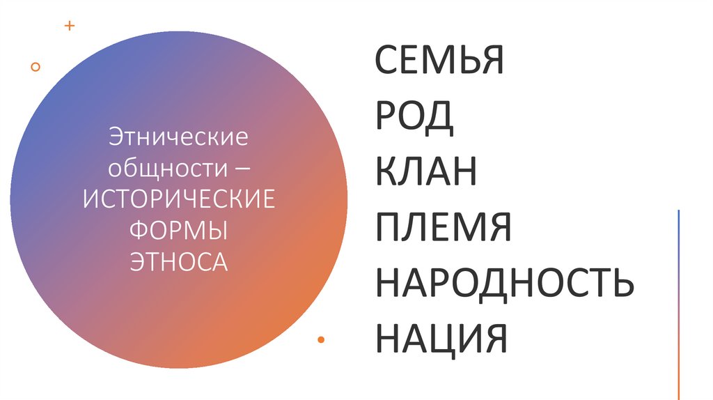 Этнические общности – ИСТОРИЧЕСКИЕ ФОРМЫ ЭТНОСА