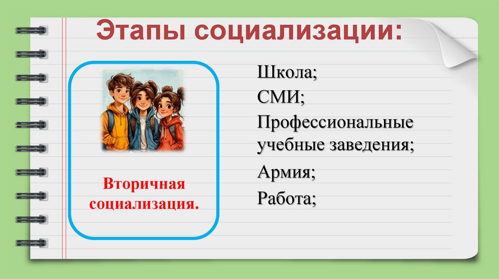 Этапы социализации: