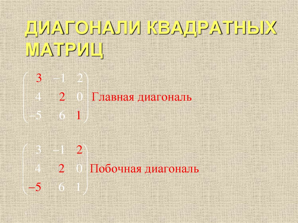 ДИАГОНАЛИ КВАДРАТНЫХ МАТРИЦ