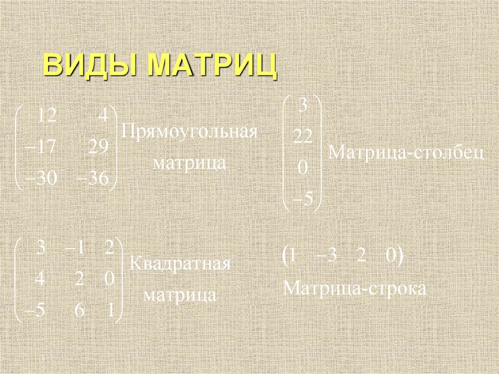 ВИДЫ МАТРИЦ