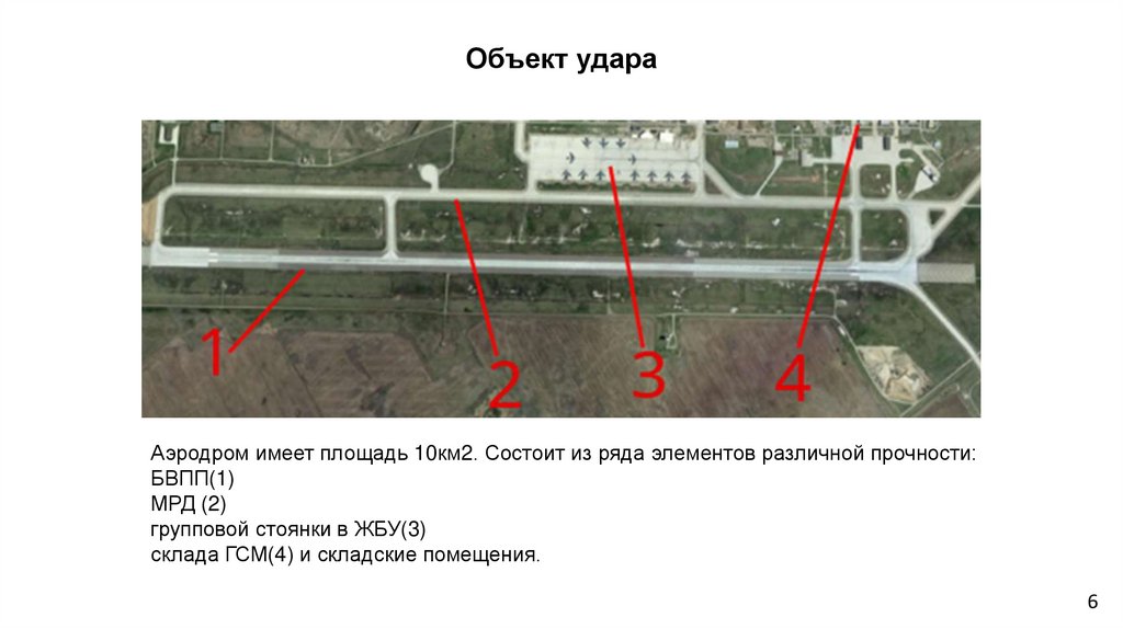 Объект удара