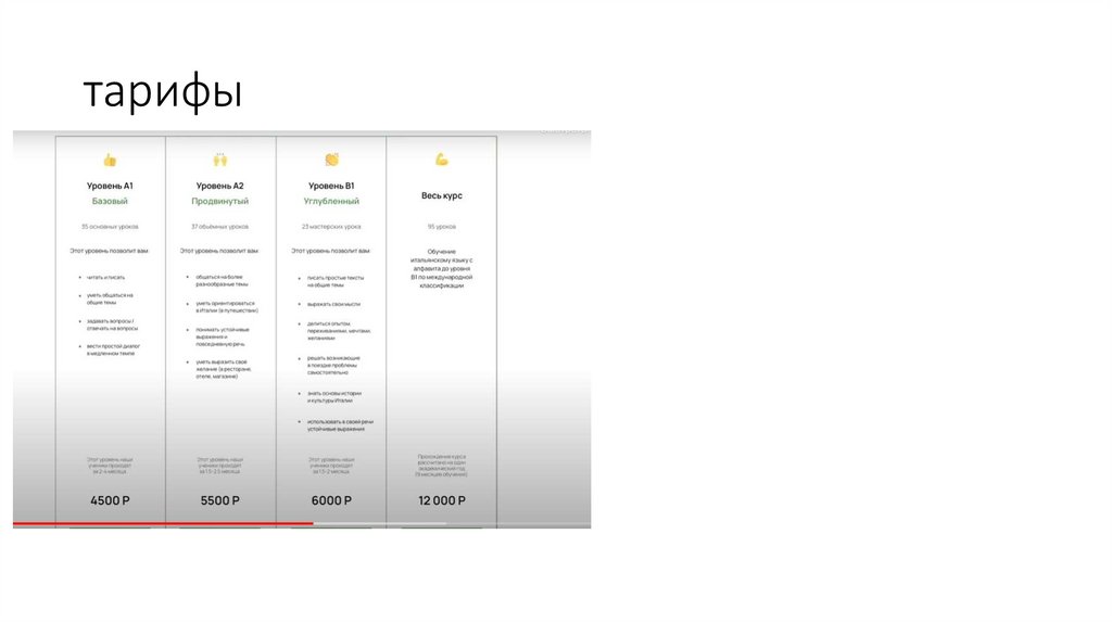 тарифы