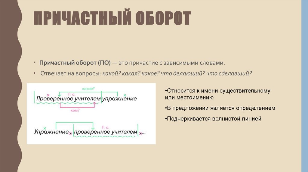 Причастный оборот