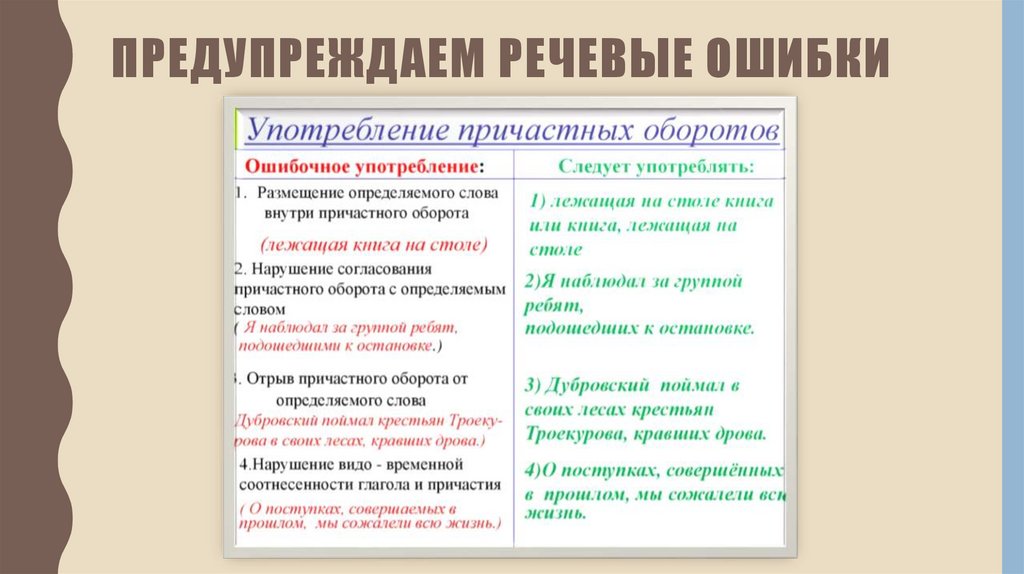 Предупреждаем речевые ошибки