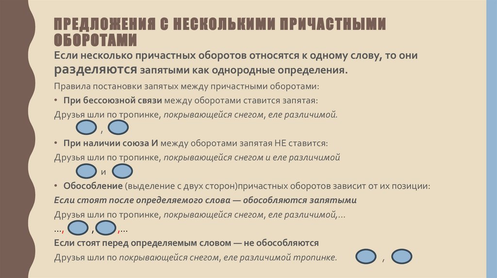 Предложения с несколькими причастными оборотами